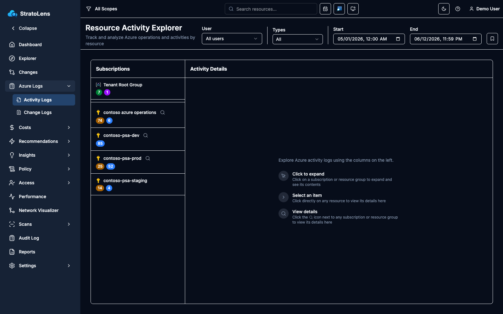 Resource Activity Explorer page with the Subscriptions column populated with a management group and subscriptions, each showing operation-count badges