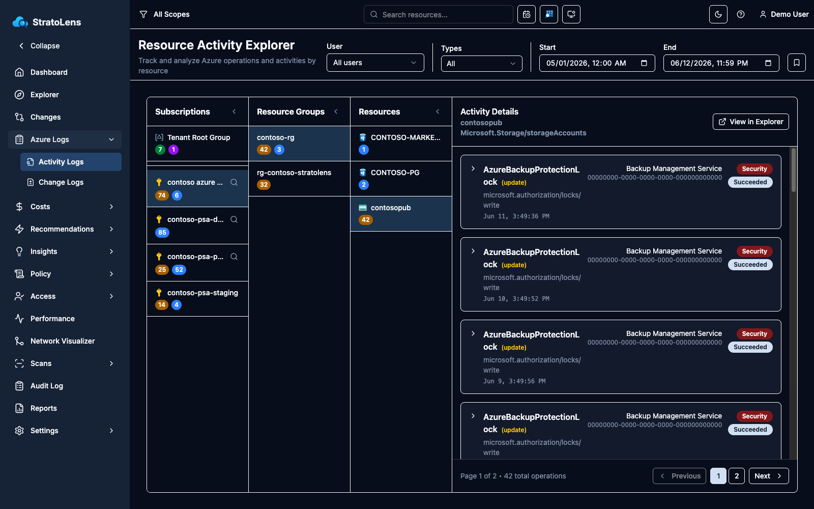 All three columns expanded with a storage account selected in the Resources column and the Activity Details panel listing its operation cards