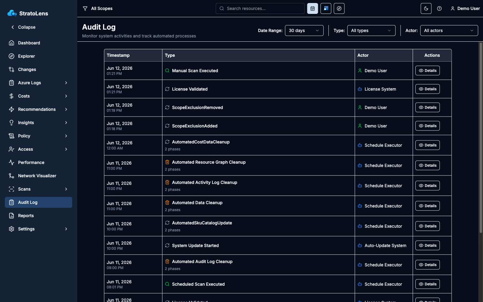 Audit Log page with mixed entries: manual and scheduled scans, license validations, scope exclusion changes by a user, and automated cleanup activities by the Schedule Executor