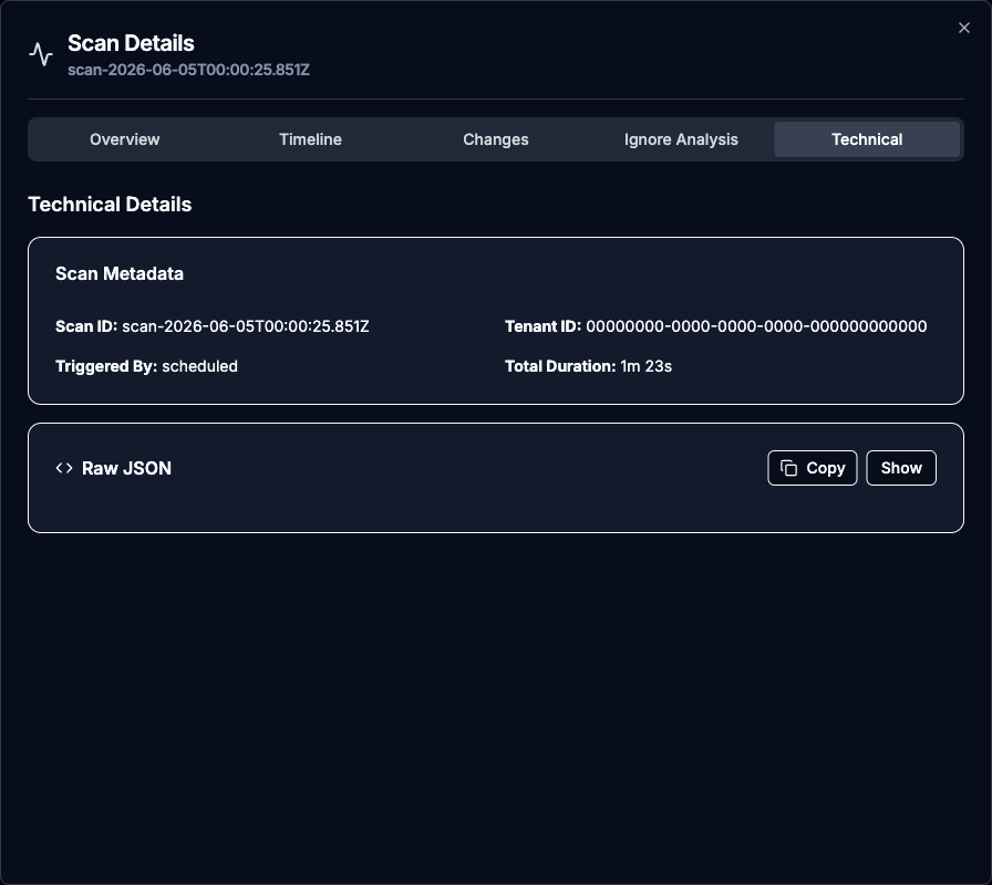 Scan Details modal on the Technical tab showing scan metadata (scan ID, tenant ID, trigger, duration) and the Raw JSON section