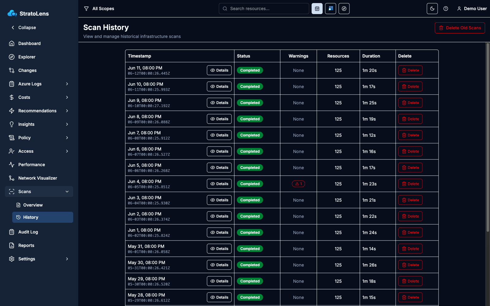 Scan History table with timestamp, details, status, warnings, resources, duration, and delete columns, listing completed scans with one carrying a warning badge