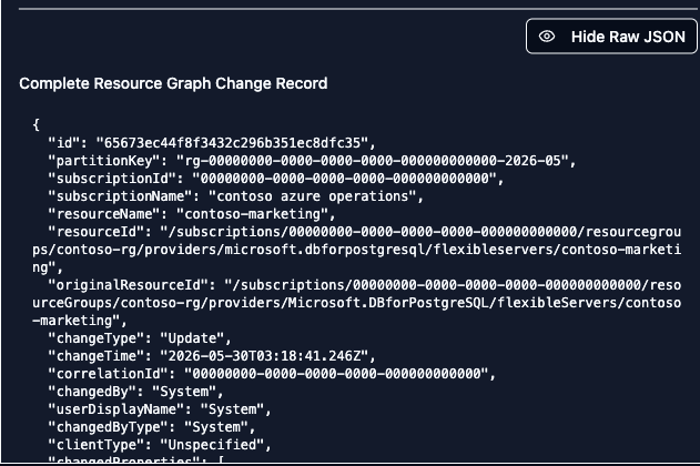 Show Raw JSON expanded, displaying the complete underlying Resource Graph change record