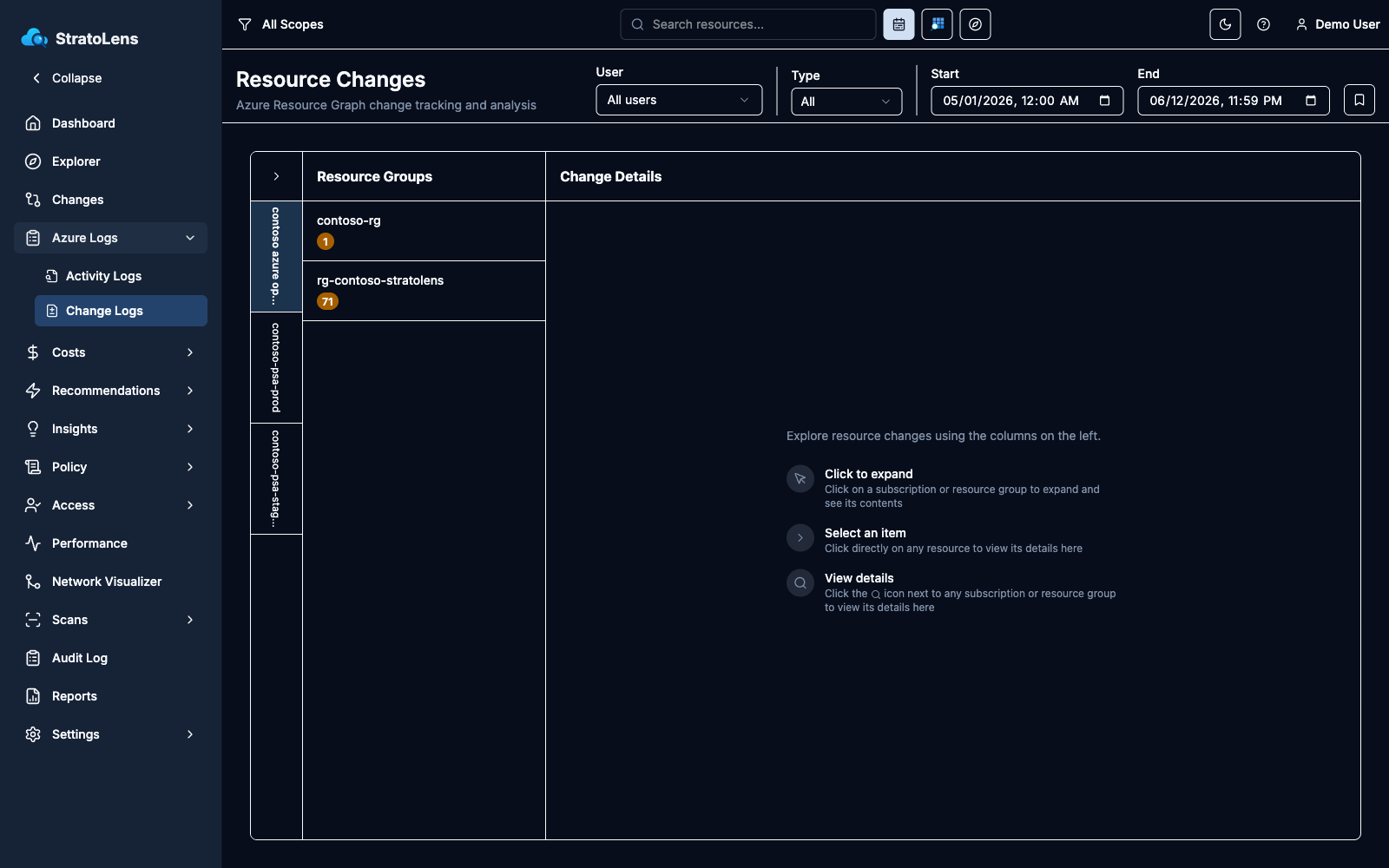 Subscriptions column ultra-collapsed to a vertical strip with sideways names next to the expanded Resource Groups column