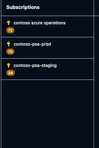 Subscriptions column listing three subscriptions, each with an orange update count badge