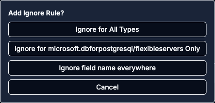 Add Ignore Rule popover with three scope buttons: Ignore for All Types, Ignore for the specific resource type only, and Ignore field name everywhere