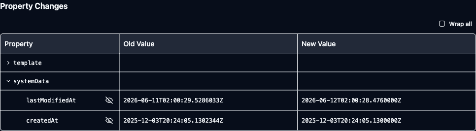 Property Changes diff table with Property, Old Value, and New Value columns, showing eye-slash ignore buttons next to the property names
