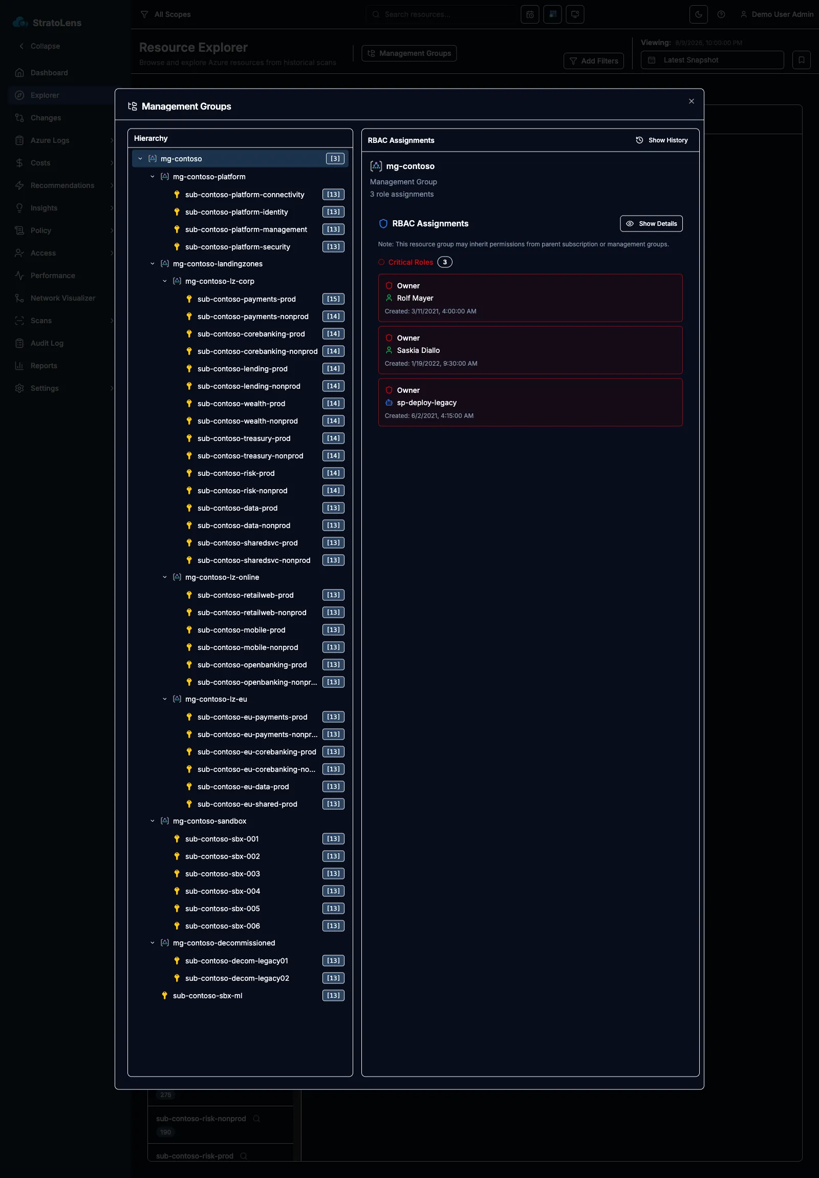 StratoLens Azure management group hierarchy visualization showing a CAF-aligned tree with a sandbox subscription sitting outside its expected management group