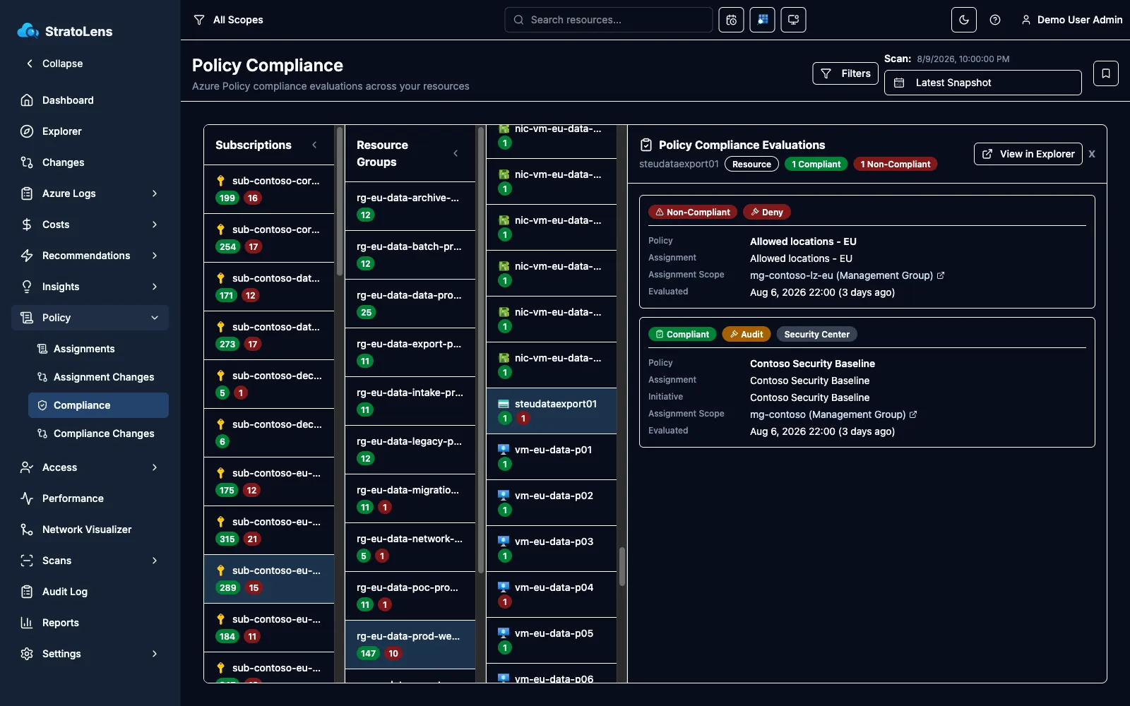 StratoLens Azure Policy compliance view showing a data residency violation: a storage account deployed outside the allowed EU regions, flagged non-compliant