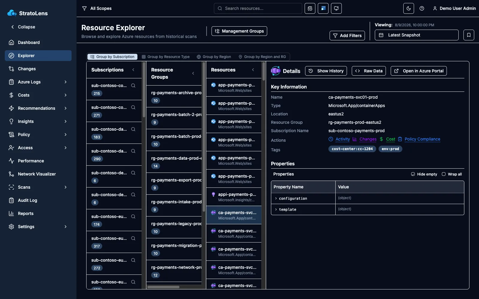 StratoLens resource explorer browsing an Azure estate hierarchy across subscriptions and resource groups