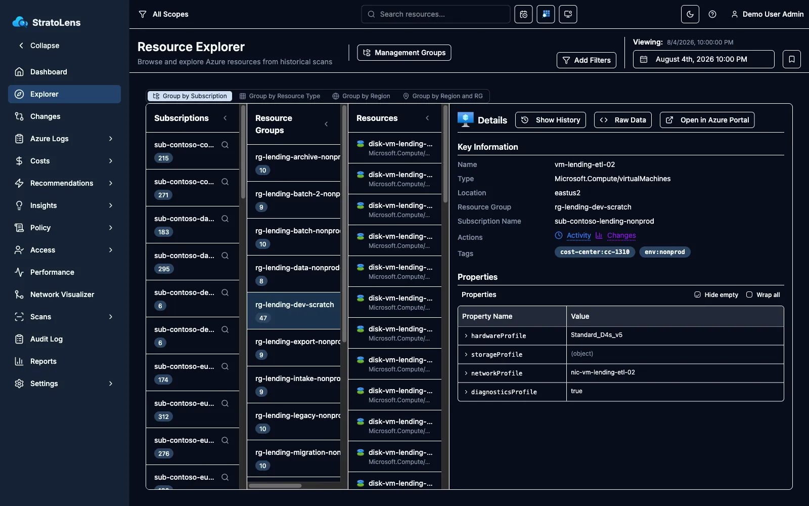 StratoLens Resource Explorer point-in-time snapshot showing a since-deleted Azure resource group as it existed on a past scan date