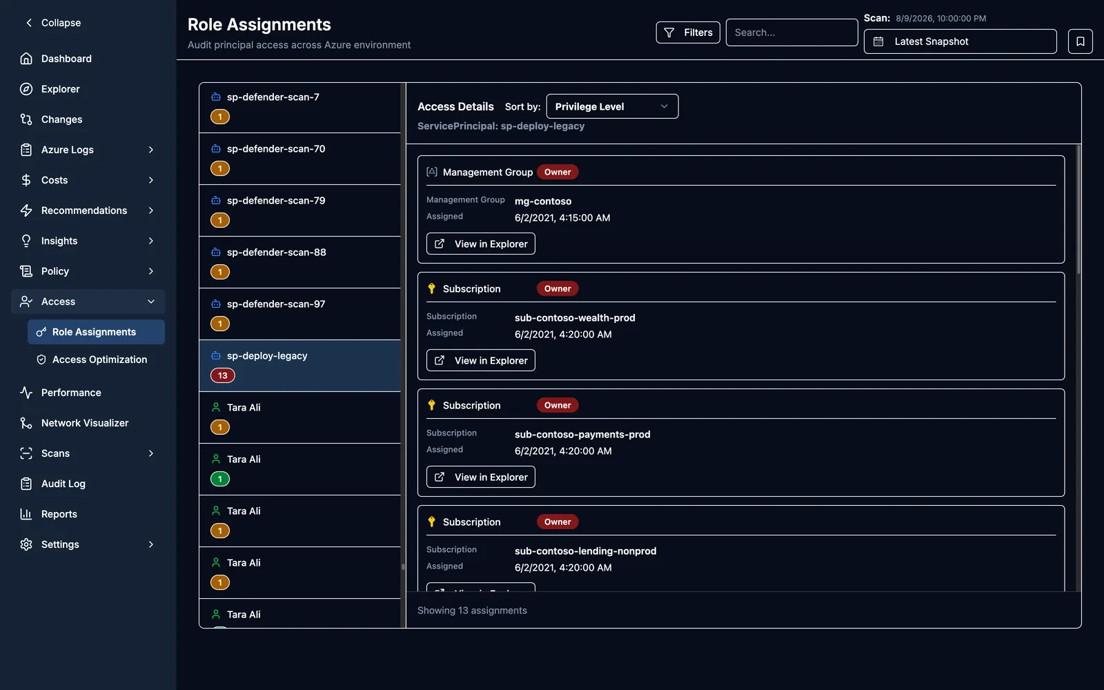 StratoLens principal-centric RBAC view showing a legacy Azure service principal with Owner role assignments across many subscriptions, flagged at Critical privilege level