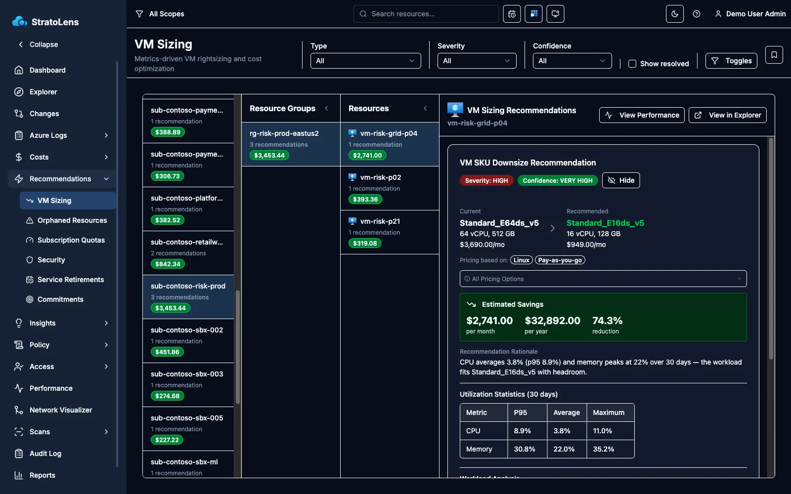 StratoLens Azure VM sizing recommendations sorted by estimated savings, led by a heavily oversized VM with a specific smaller SKU suggested