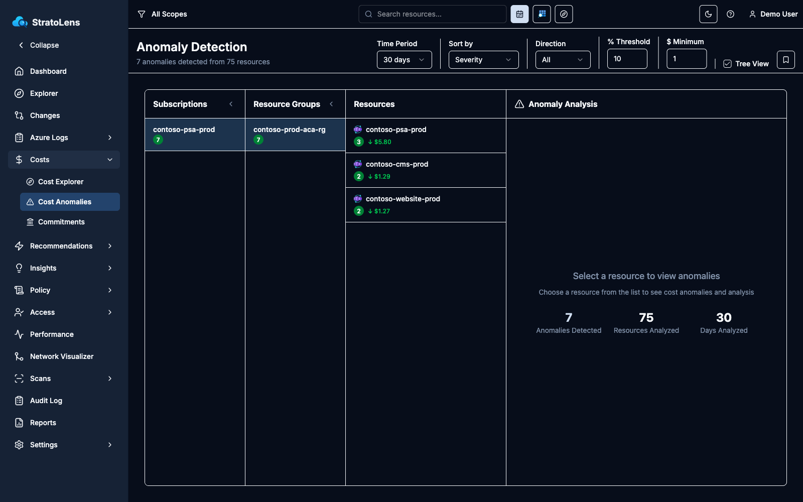 Anomaly tree with a subscription expanded into resource groups and resources, with anomaly count and direction badges on each row