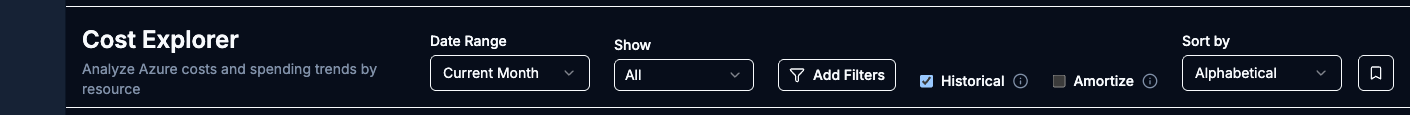 Cost Explorer header with the Date Range, Show, Add Filters, Historical and Amortize checkboxes, and Sort by controls