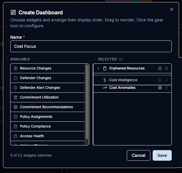 Dashboard editor mid-drag with a widget row lifted out of the Selected list by its grip handle while the other rows dim