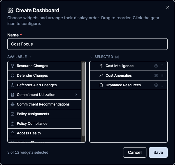 Create Dashboard modal with the Name field, the Available widget list on the left, and the Selected list on the right with gear and grip icons per row