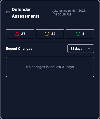 Defender Assessments widget with high, medium, and low severity count cards and the Recent Changes section