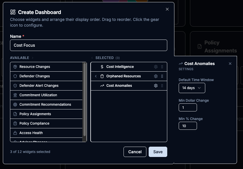 Settings flyout to the right of the dashboard editor showing Cost Anomalies options: Default Time Window, Min Dollar Change, and Min % Change