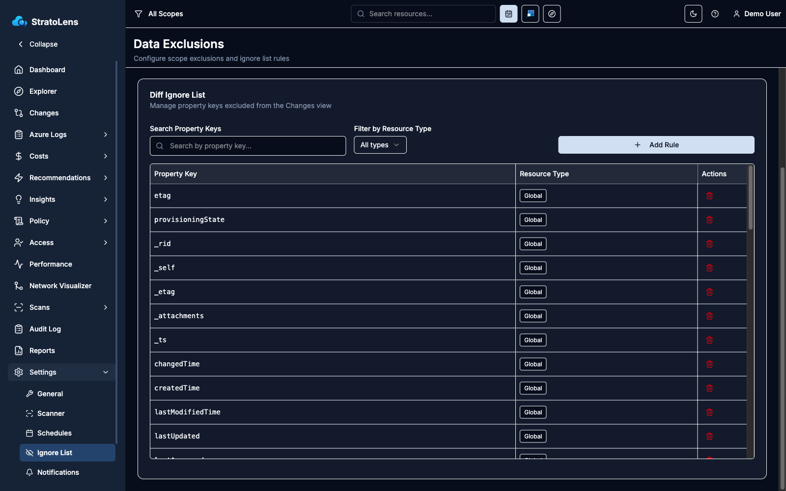 Data Exclusions page scrolled to the Diff Ignore List section with the property-key search, resource-type filter, Add Rule button, and the rule table with Global badges and delete actions