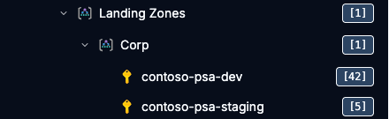 Tree node rows showing the expand chevron, Azure entity icon, display name, and the bracketed RBAC assignment count badge