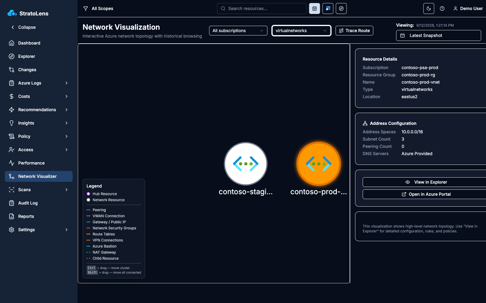 A VNet node selected and highlighted on the canvas with the right-side panel showing Resource Details, Address Configuration, and the View in Explorer and Open in Azure Portal buttons