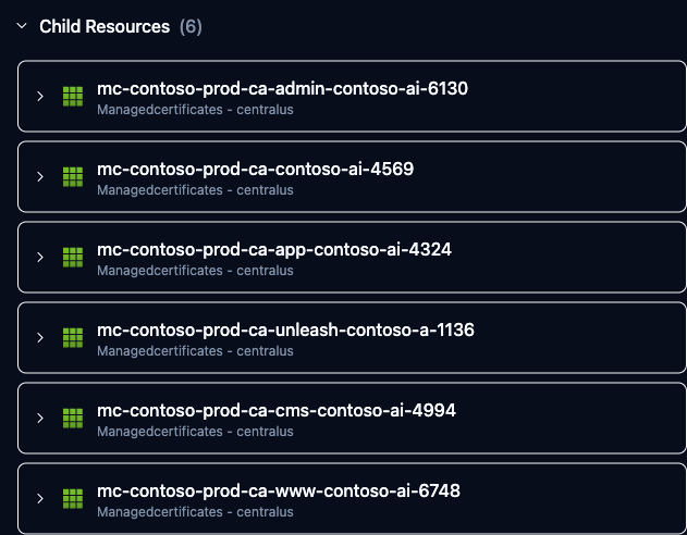 Child Resources section expanded on a Container Apps environment, listing six managed certificate child resources