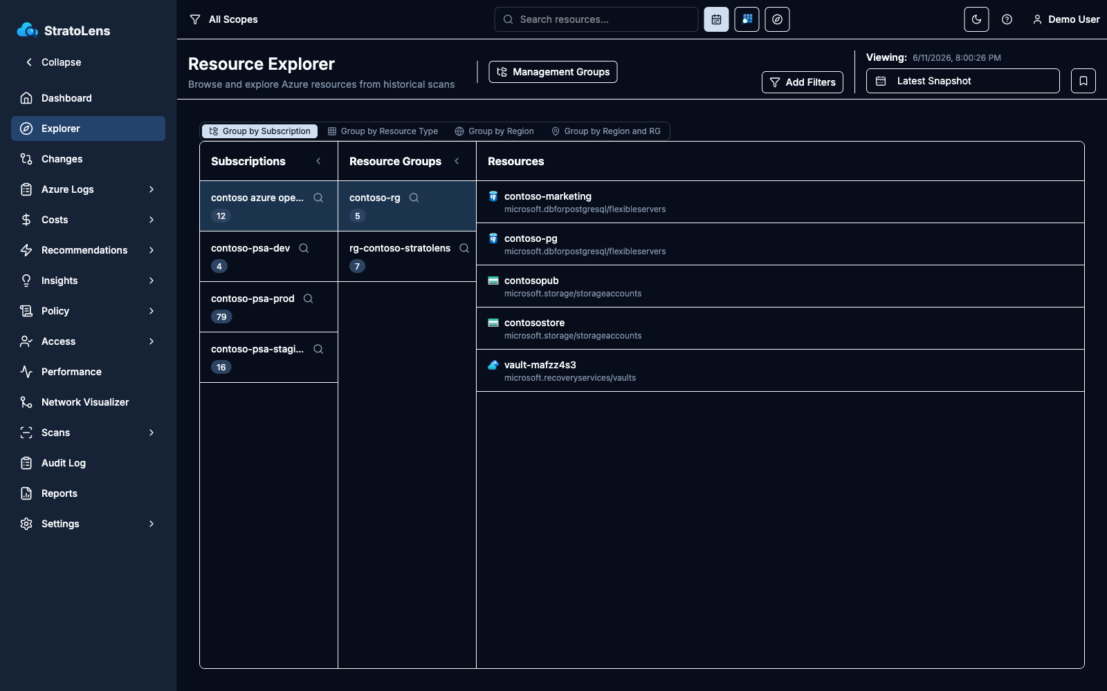 Resource Explorer in the default Subscription view with the Subscriptions, Resource Groups, and Resources columns expanded and the Viewing snapshot picker in the top right