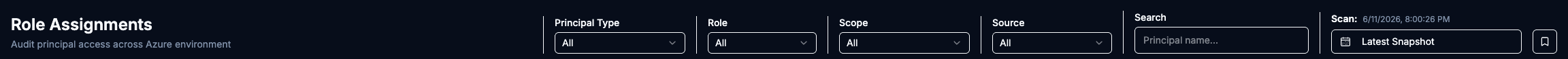 Role Assignments header filter bar in inline mode showing Principal Type, Role, Scope, Source, Search, and Scan controls in a single row