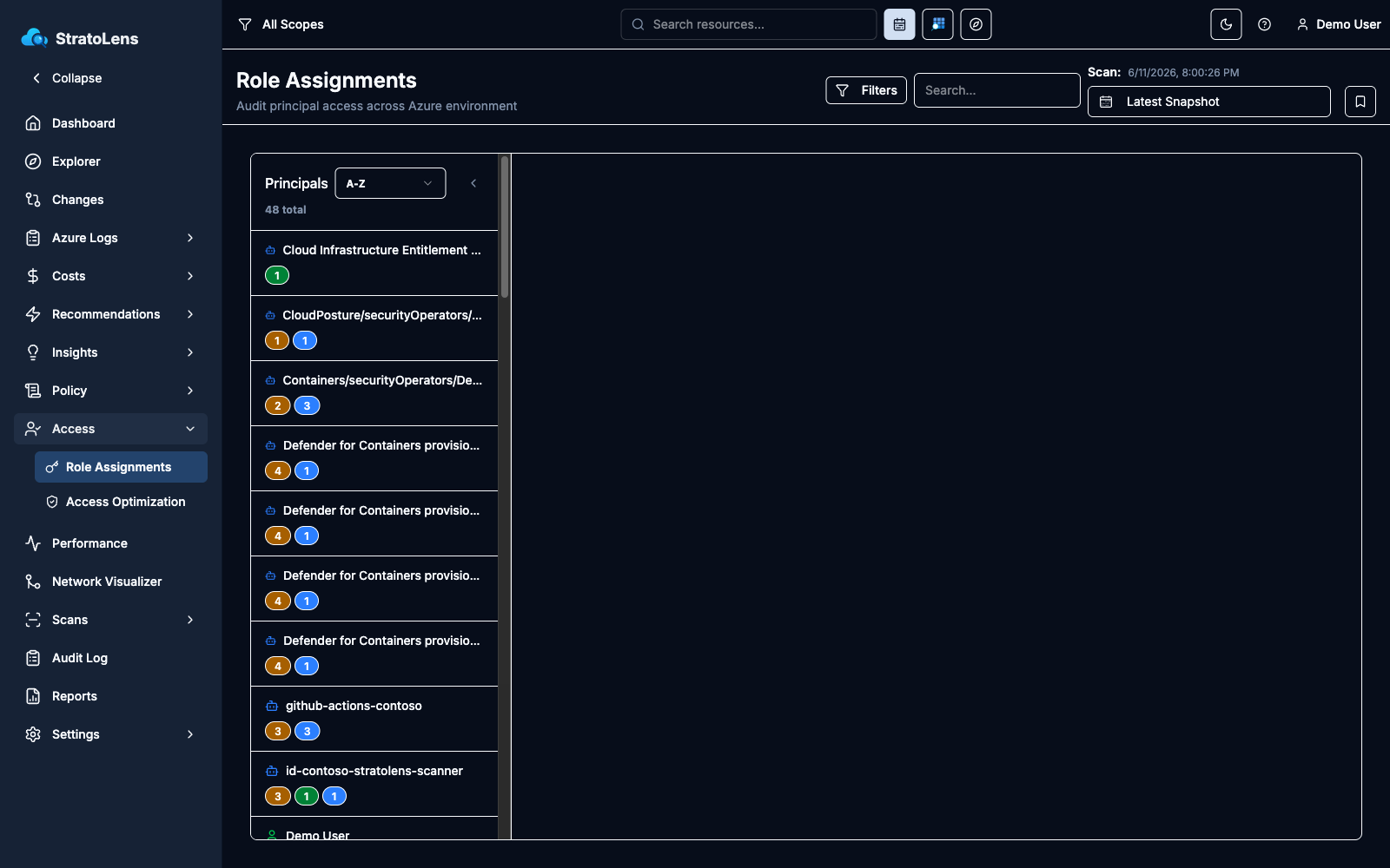 Role Assignments page in its default state with the Principals column listing users and service principals, each carrying colored count badges, and the header filters along the top