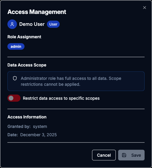 Access Management modal for a user showing the Role Assignment, the Data Access Scope section, and Access Information with who granted access and when