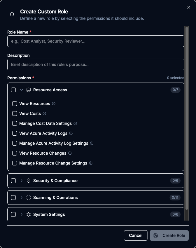 Create Custom Role dialog with the Resource Access category expanded showing view and manage permission checkboxes